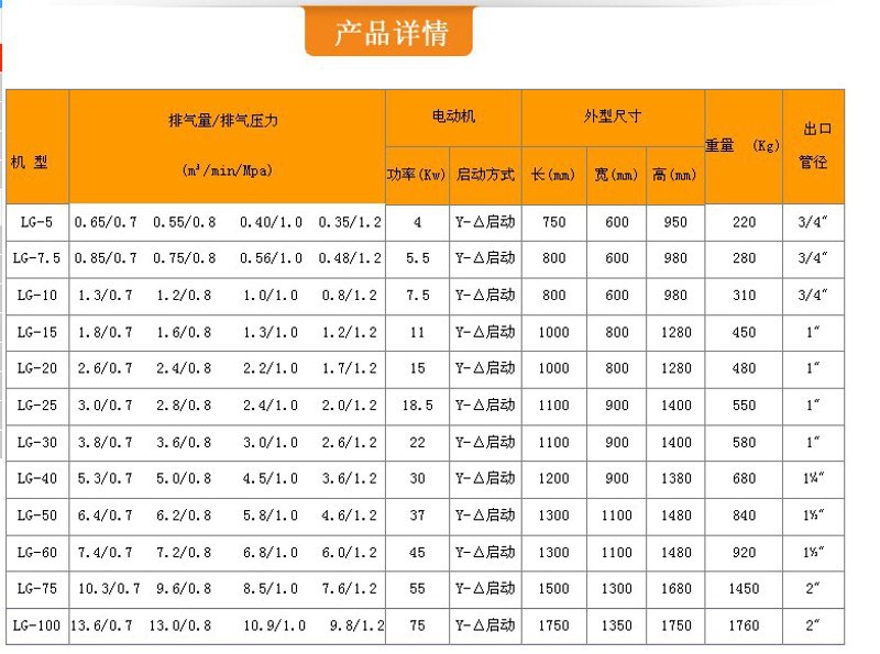 机械之韵：松山机械设备引领未来