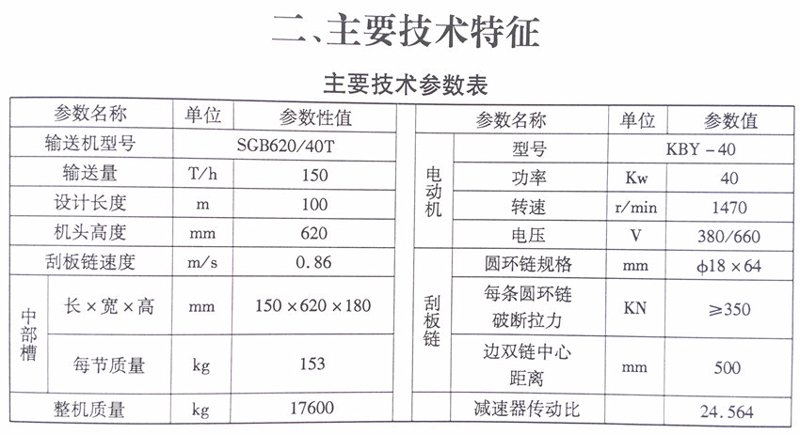 解读松山机械设备行业的最新发展动态